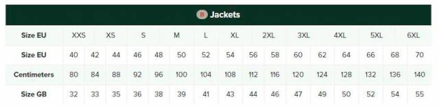 CHAQUETA DEERHUNTER MOOR PADDED JACKET CON PUNTO (2)