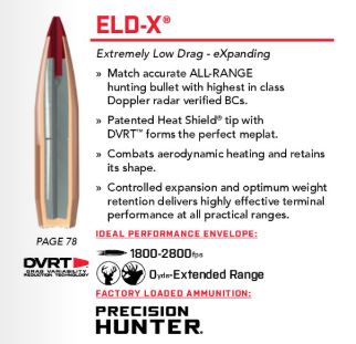 Puntas Hornady Rifle ELD-X (1)