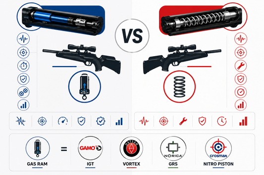 Gas Ram vs spring air rifle system – IGT, Vortex, GRS and Nitro Piston comparison