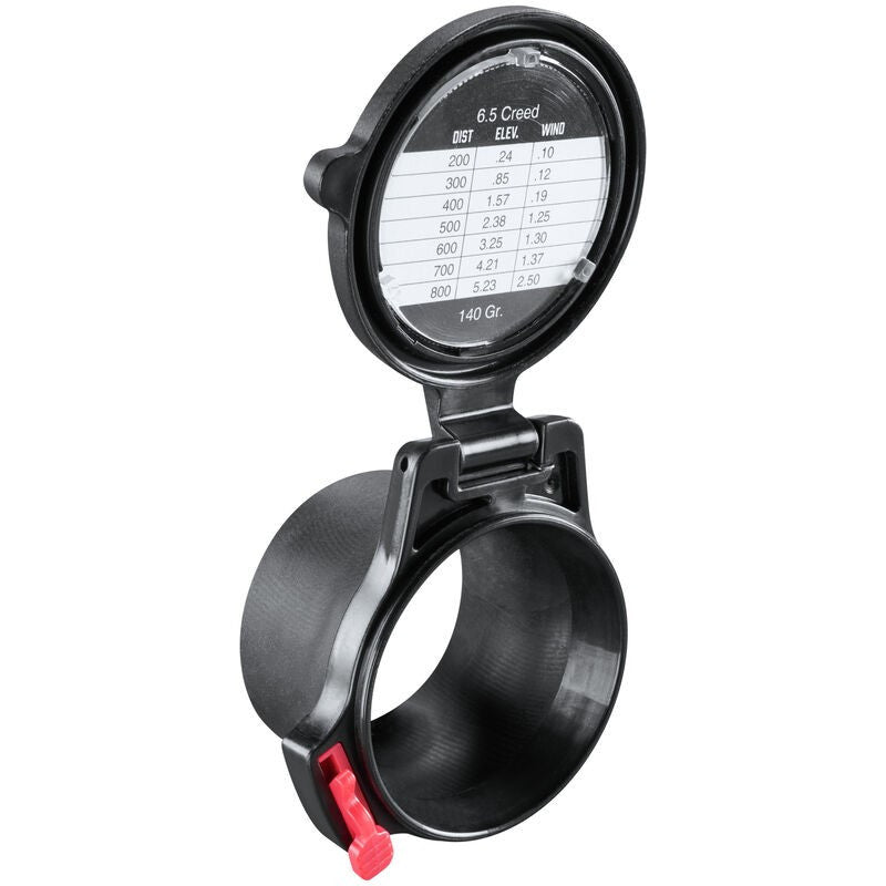 TAPA PARA OCULAR BUTLER CREEK ELEMENT (6)