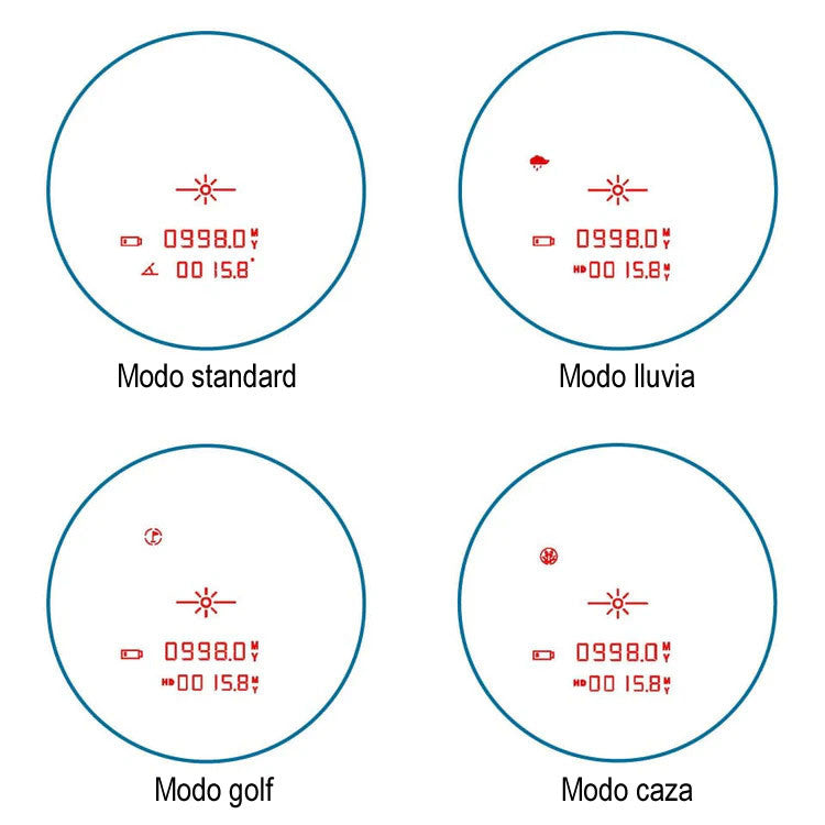 TELÉMETRO NOBLEX NR 1000 6X21 (3)