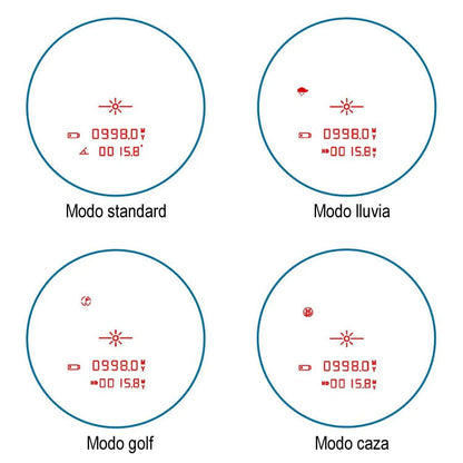 TELÉMETRO NOBLEX NR 1000 6X21 (3)