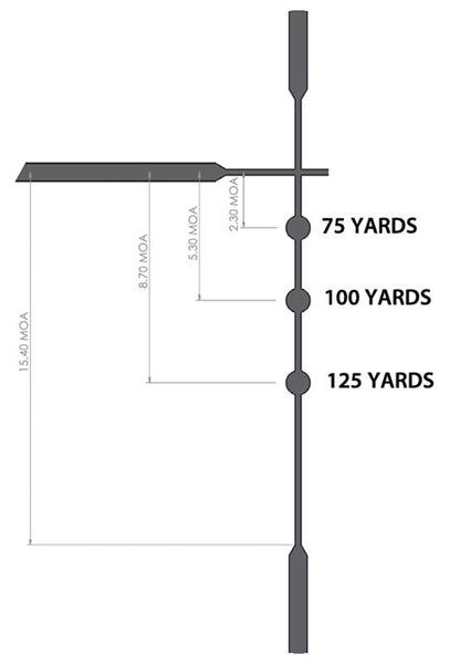 VISOR SIMMONS PRO RIMFIRE DROP ZONE 22 (6)