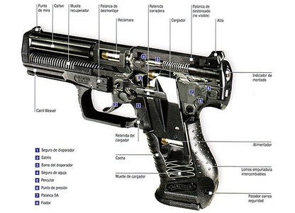 PISTOLA WALTHER P99 AS (3)