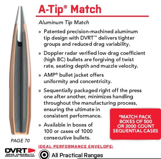 Puntas Hornady Rifle A-TIP Match (1)