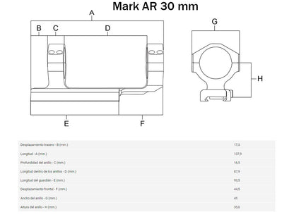 MONTURA LEUPOLD MARK AR (9)