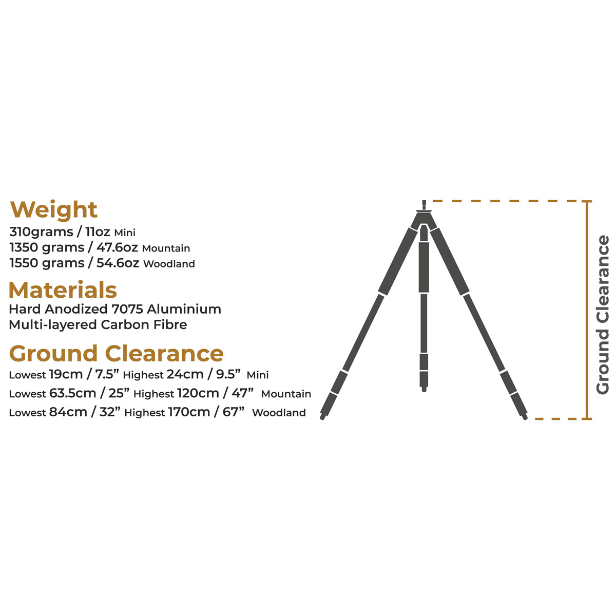 TRIPODE SPARTAN JAVELIN SENTINEL (1)