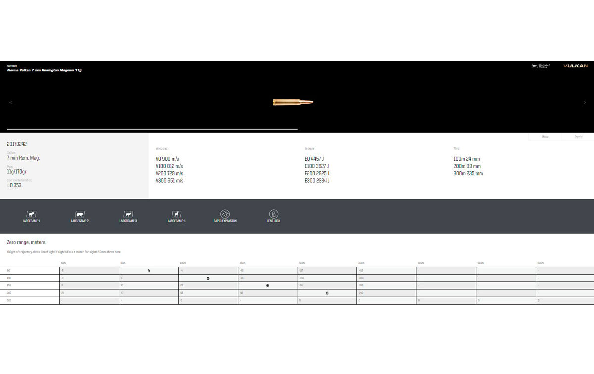 BALA NORMA VULKAN (1) & 7 mm REM. MAG. 170 grains