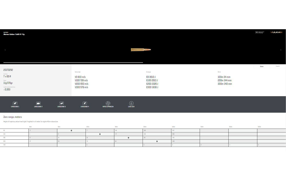 BALA NORMA VULKAN (3) & 7X65R 170 grains