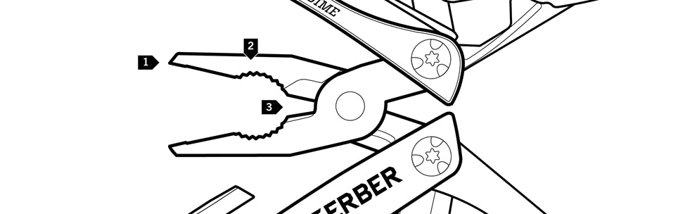 MULTIHERRAMIENTA GERBER DIME (3)