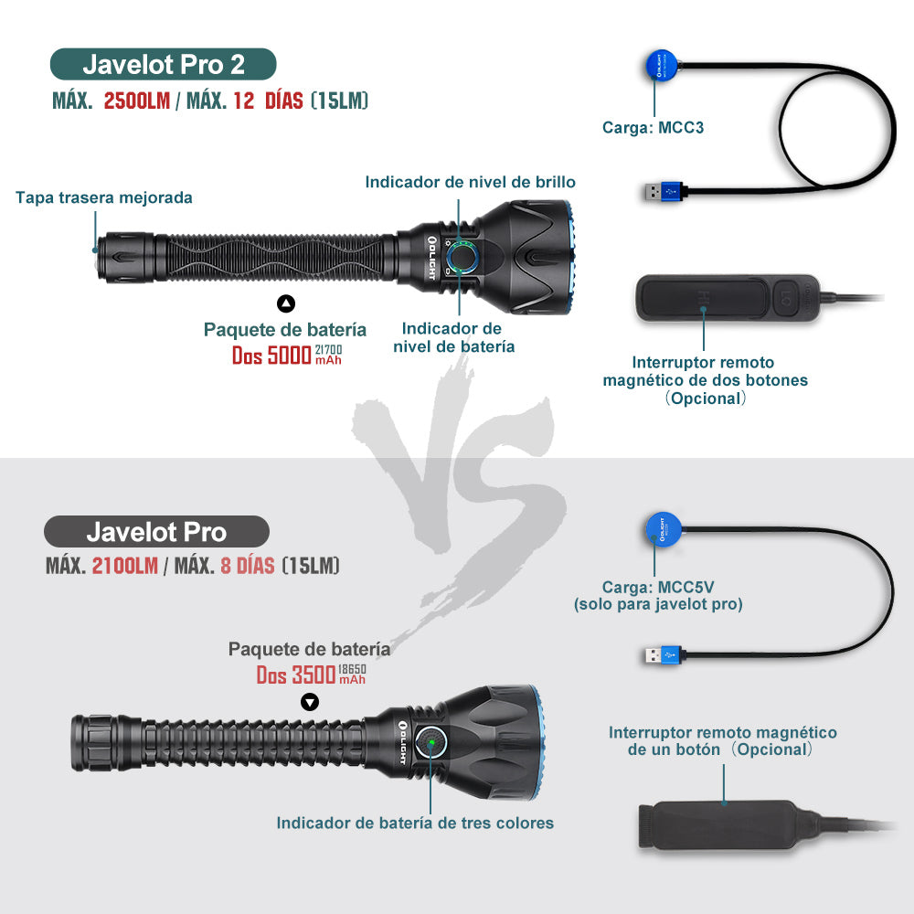 LINTERNA LED OLIGHT JAVELOT PRO 2 (1)