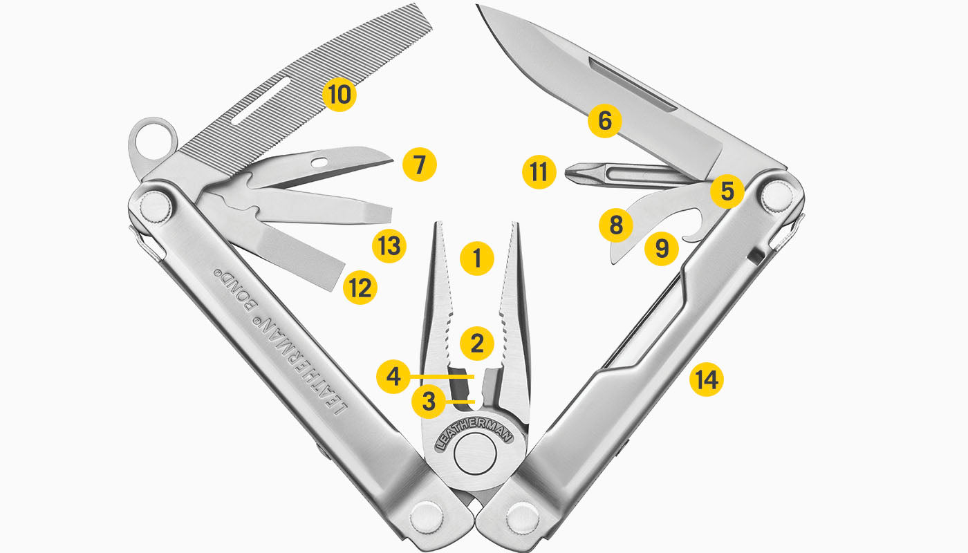 LEATHERMAN BOND (4)