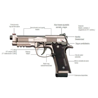 PISTOLA BERETTA 92X PERFORMANCE PRODUCTION (3)