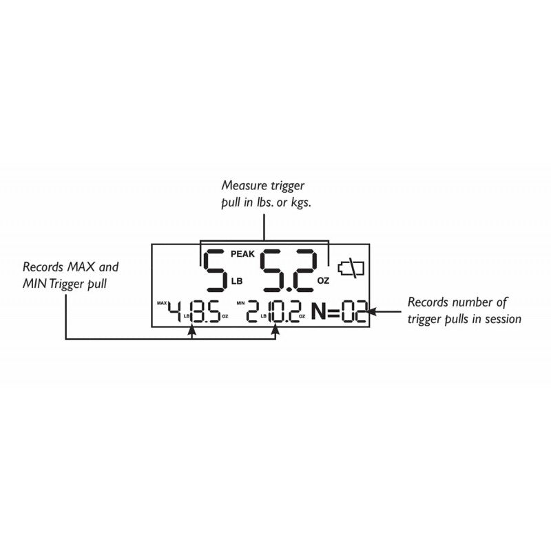 PESA GATILLOS DIGITAL WHEELER (3)