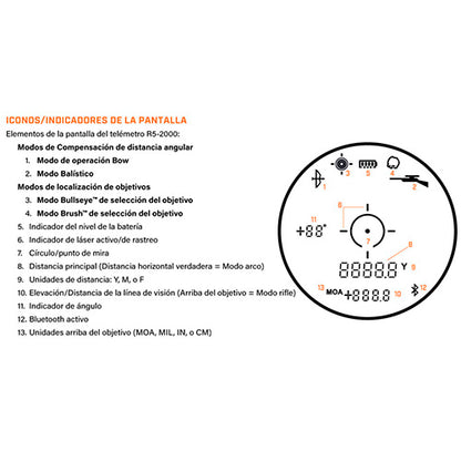 TELÉMETRO BUSHNELL R5 2000 AB 6x25 (1)
