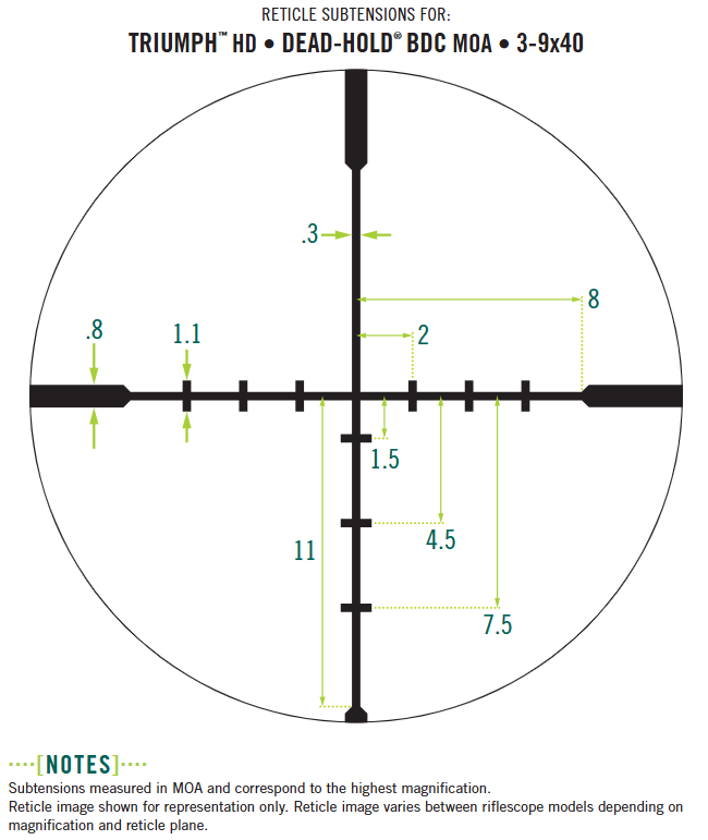 VISOR TRIUMPH HD VORTEX 3-9X40 DEAD-HOLD BDC (3)