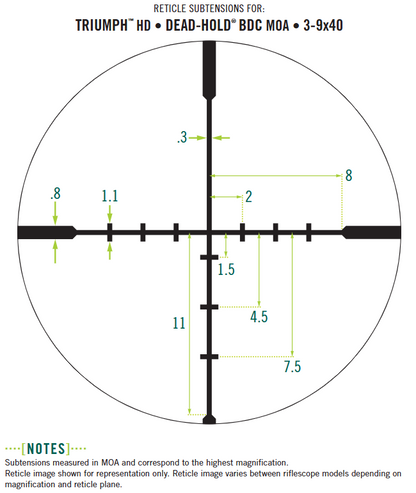 VISOR TRIUMPH HD VORTEX 3-9X40 DEAD-HOLD BDC (3)