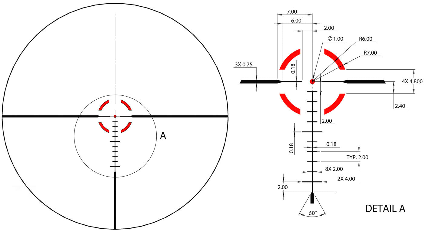 Bushnell R5 Scope | Precision and strength for hunting & sport