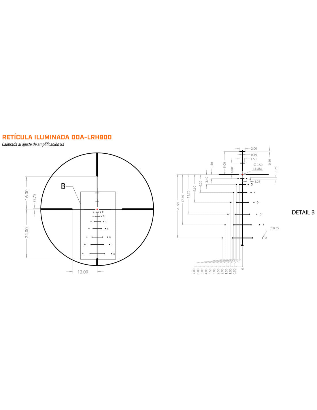 VISOR BUSHNELL R5 (5)